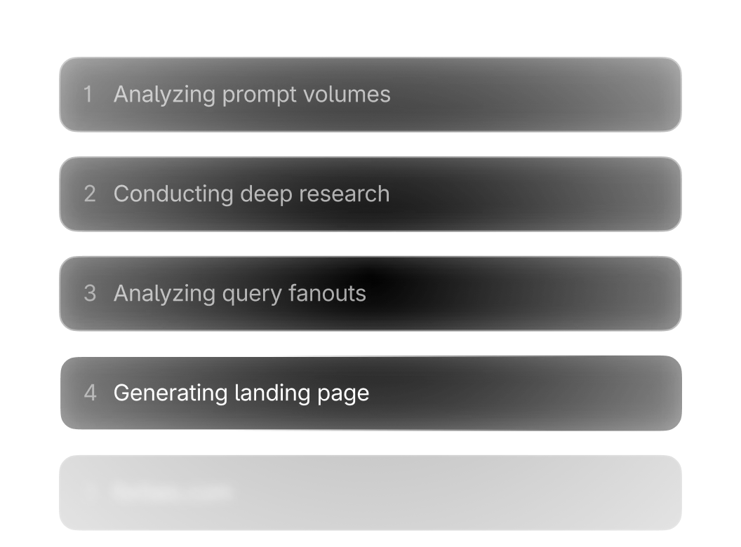 Content & Demand