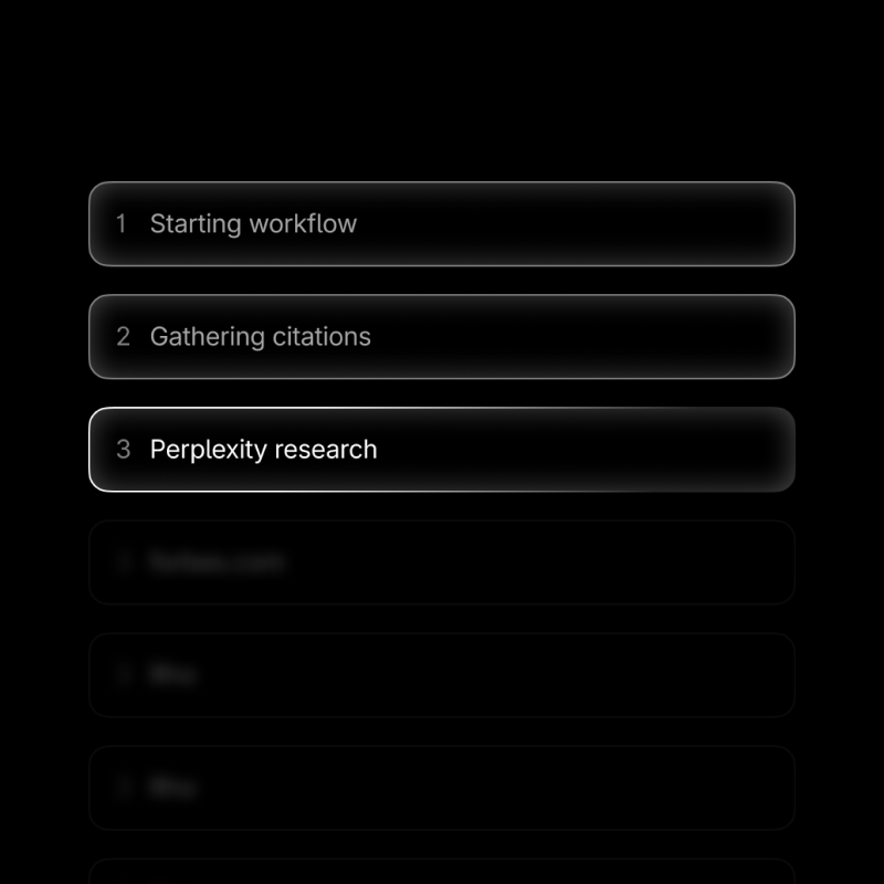 Mentionly's content generation workflow, step by step
