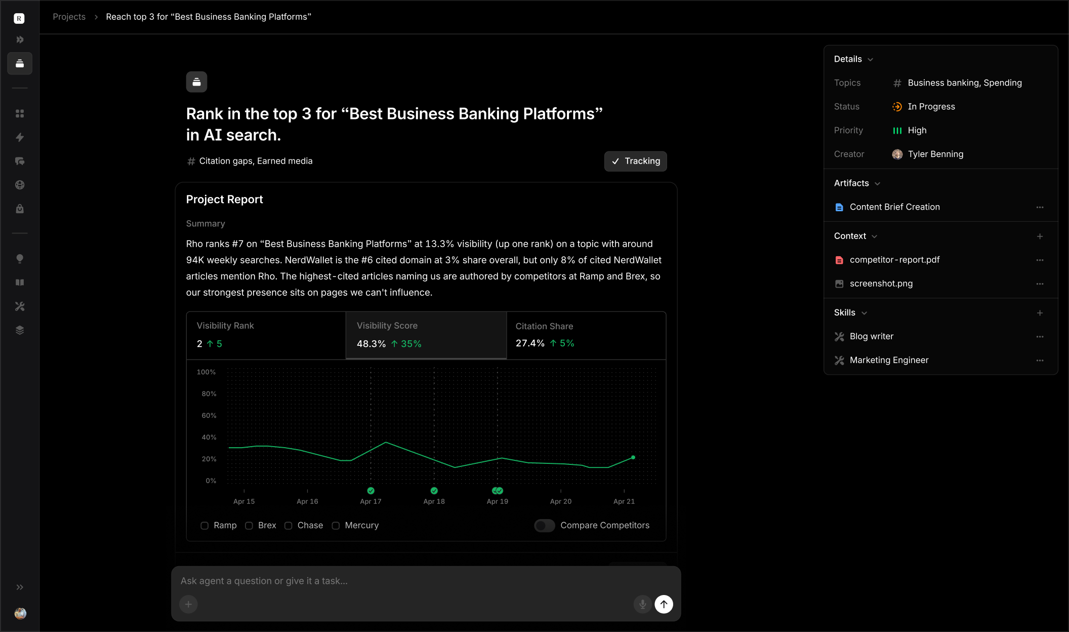 Aim project report showing visibility rank, citation share, and recommended tasks